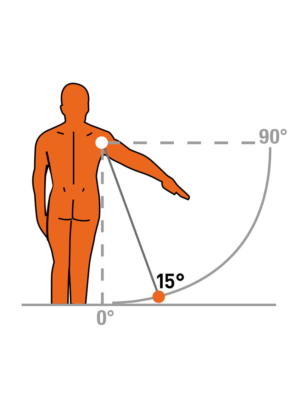TOP -S 10°/15° -  Shoulder brace 