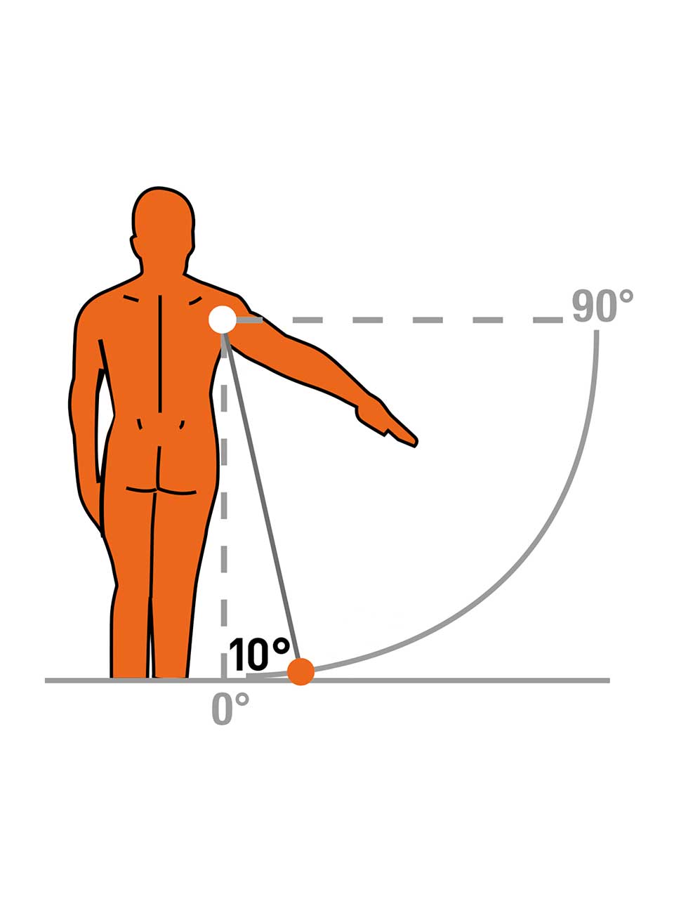TOP II-S 10°/15° - Shoulder brace 