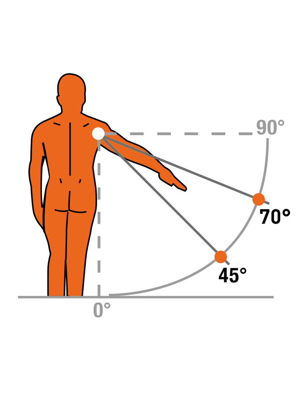 SOFTAB 45° / 70° - Shoulder brace 
